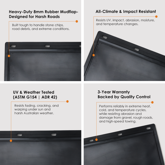 Heavy Duty Mudflap | Set of 2 | MFP010