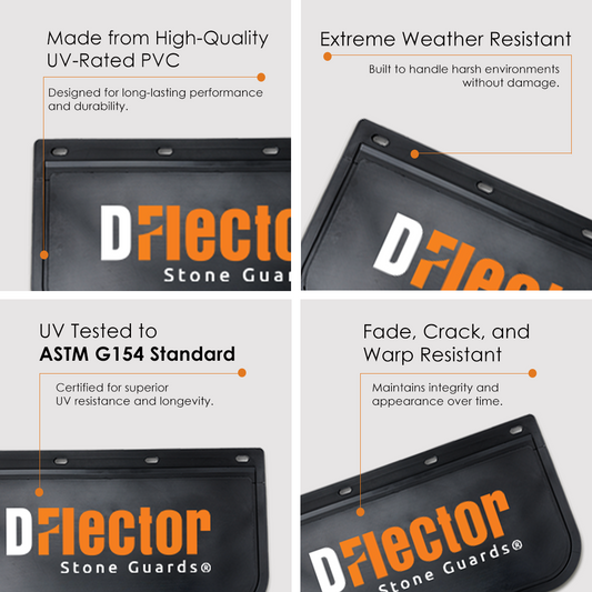 Heavy Duty Mudflap | Set of 2 | MFP010