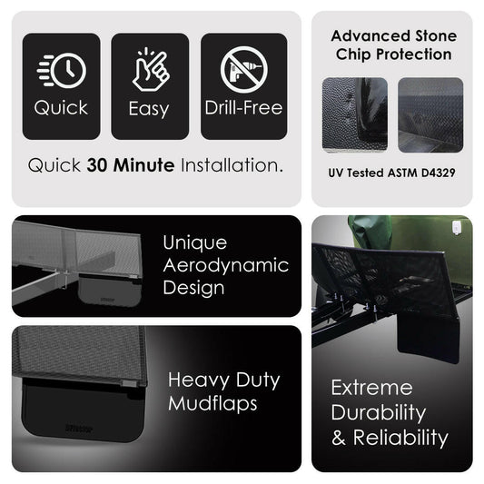 Camper Standard Stone Guard - DSG005