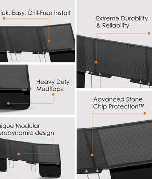 Camper Standard Stone Guard - DSG005