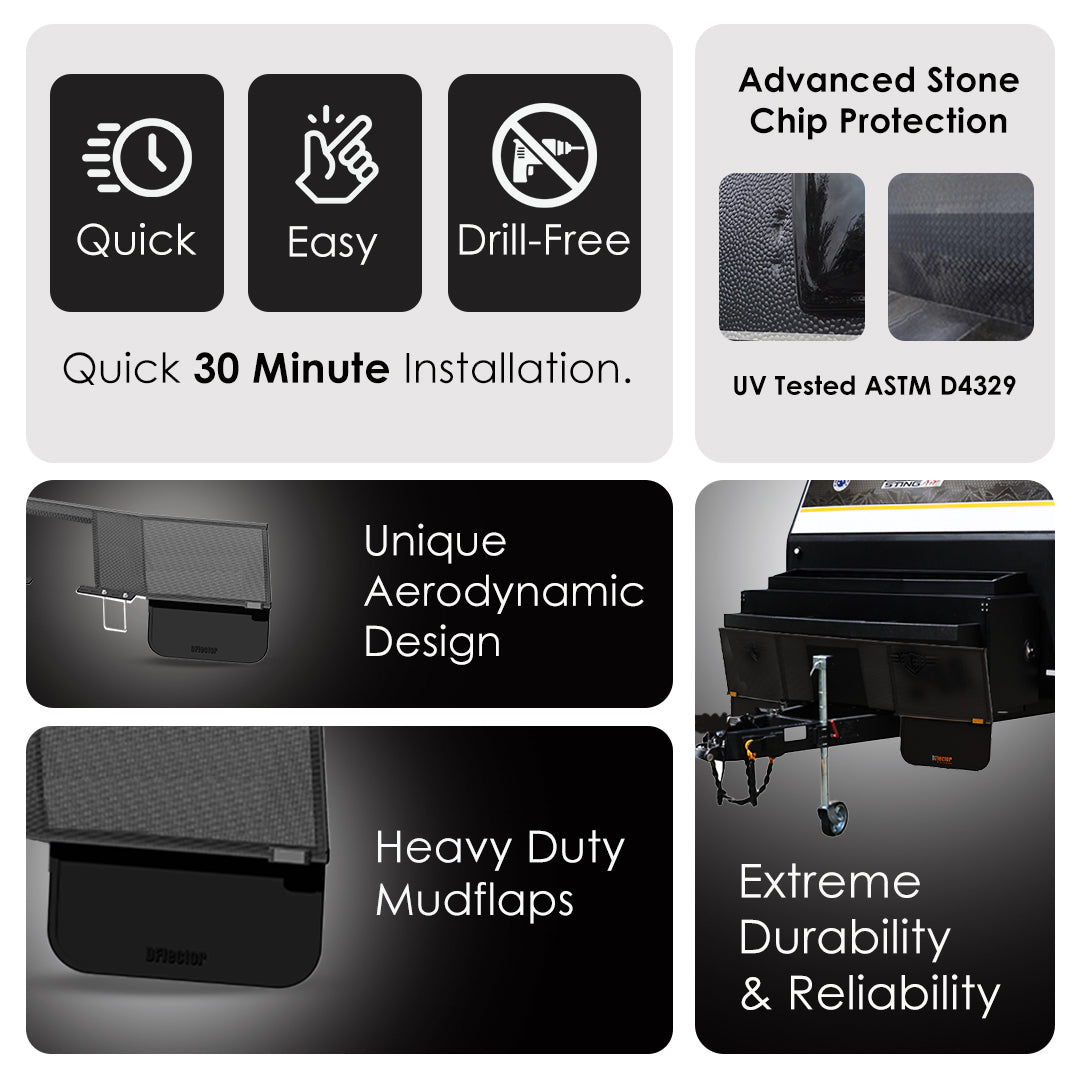 D-Flector Caravan Standard Stone Guard Features