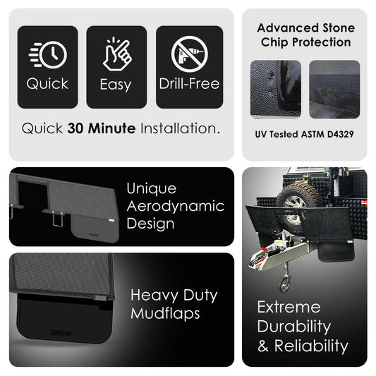 DSG021 Camper Centre Cut Stone Guard Features