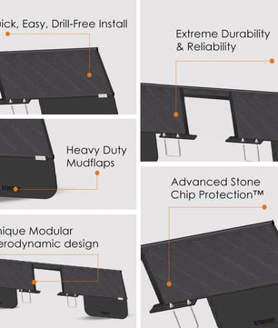 DSG021 Camper Centre Cut Stone Guard Features 1