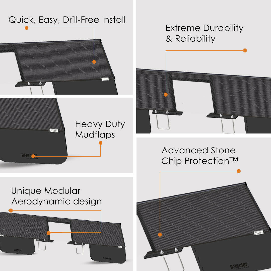 DSG021 Camper Centre Cut Stone Guard Features 1