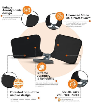 DSG046 Jet Ski Stone Guard Features 3